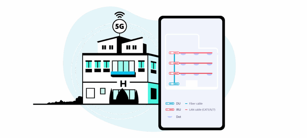 5G types of systems in hotels