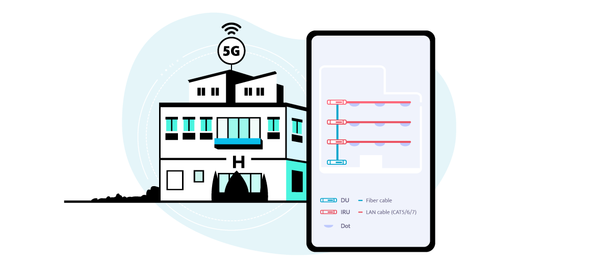 5G types of systems in hotels