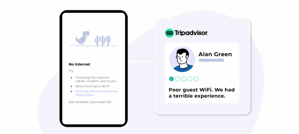 wifi and guest satisfaction