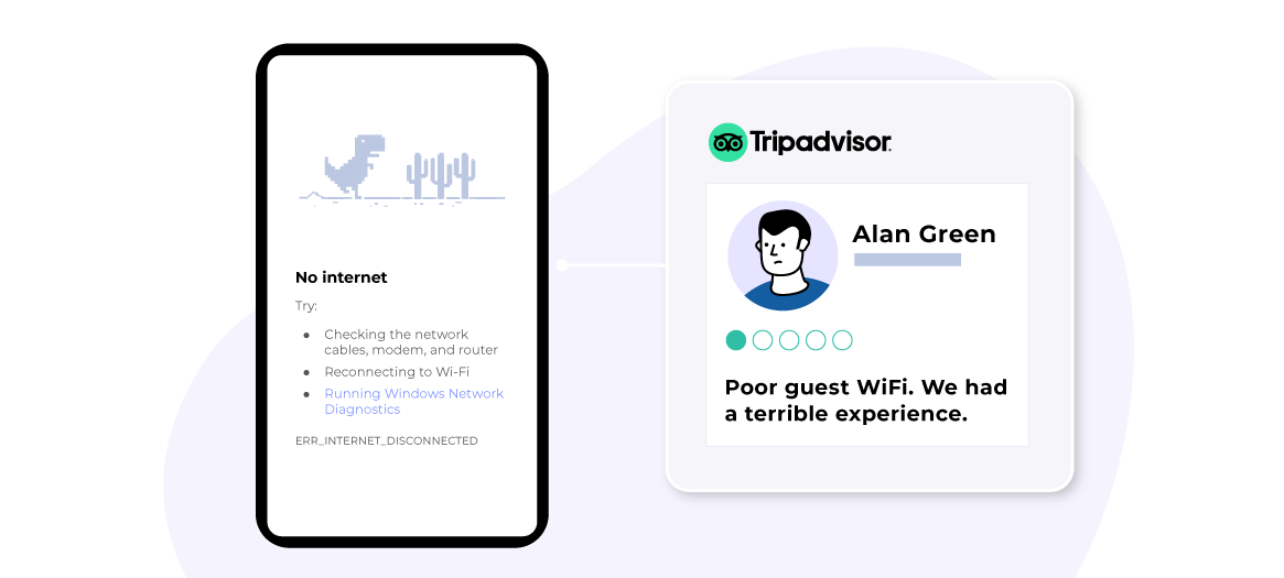 wifi and guest satisfaction