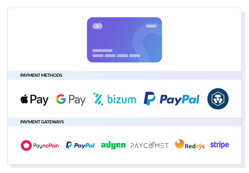 AutoCheckin offers a multi-gateway payment system.