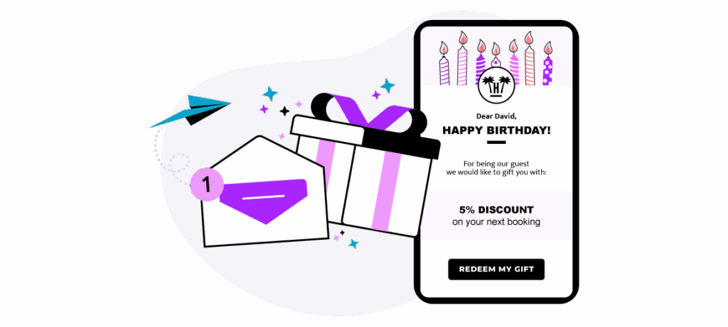 digital loyalty program