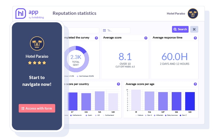 First Party Data generator Captive WiFi Portal