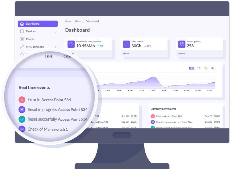 WiFiBot is a fully cloud-based solution that requires no on-premise physical device.