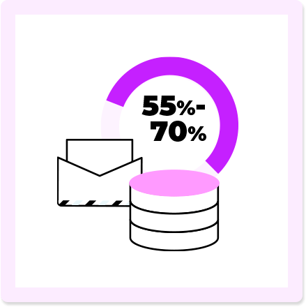 High survey open rates with accurate guest data