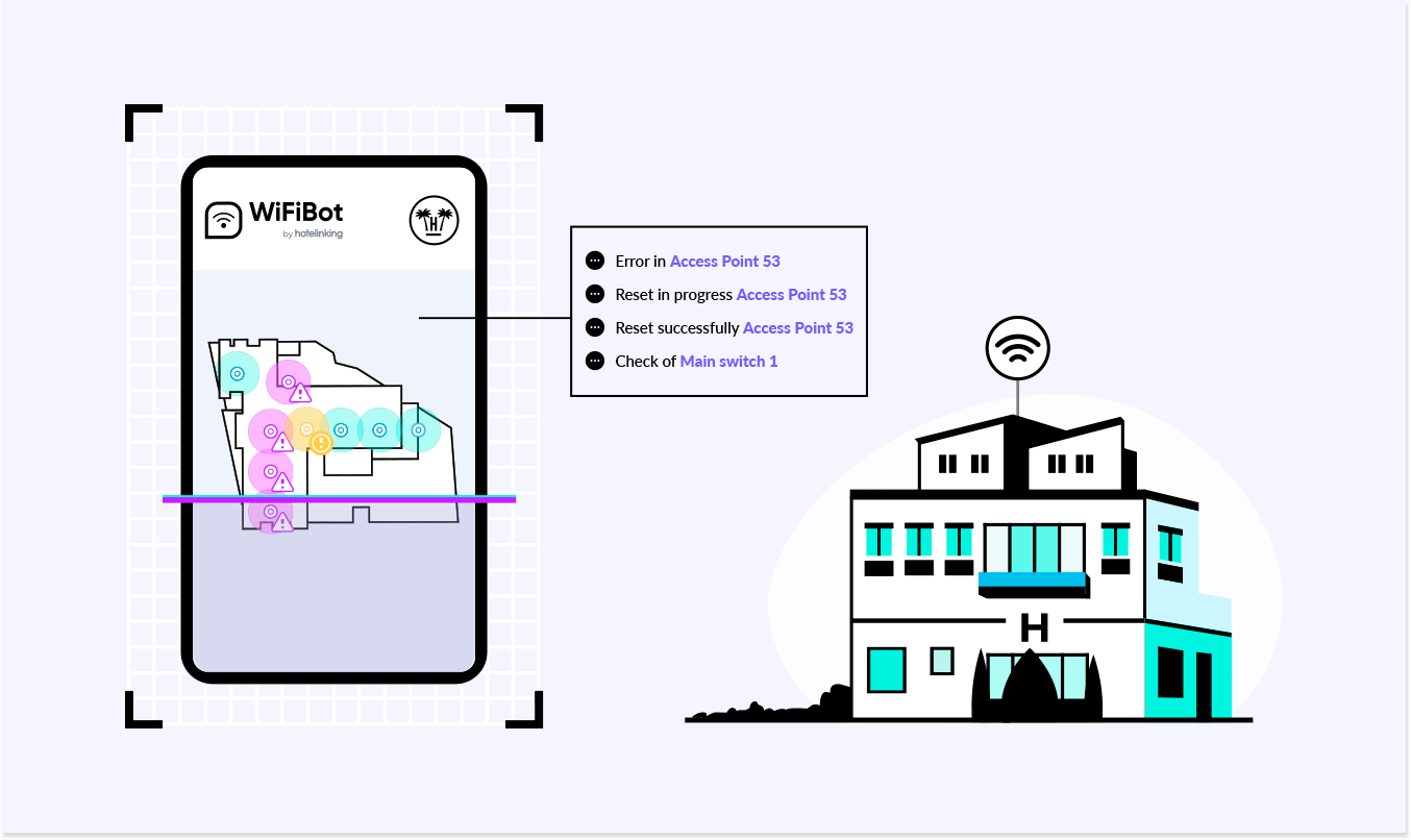 Ensure Flawless Guest Connectivity with Cutting-Edge NOC Services