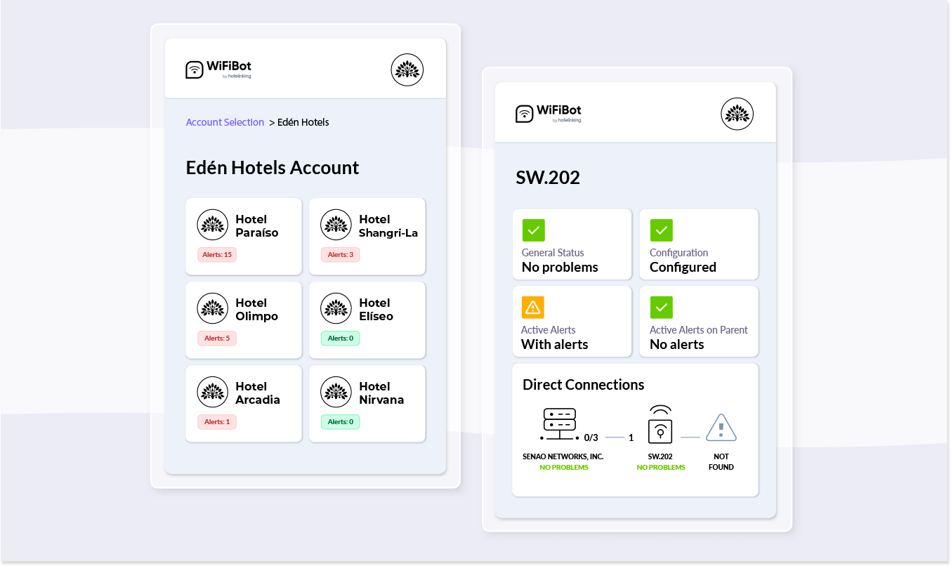 Level Up Your Network Management