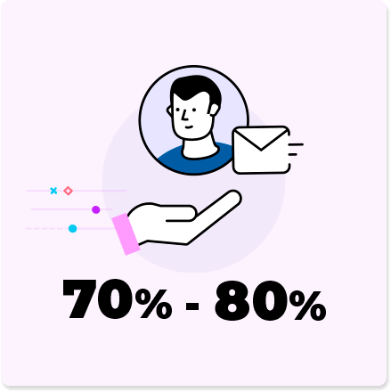 Work with Surveys That Reach the Majority of Your Guests