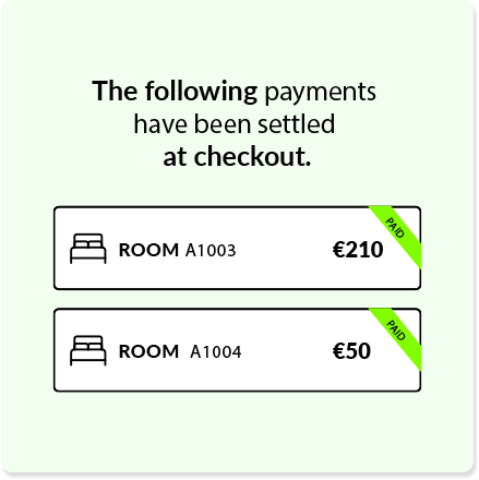 Transitioning to Fully Automated Digital Check-outs
