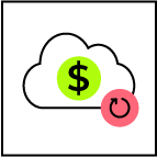 Seamless PMS integration auto-syncs payments