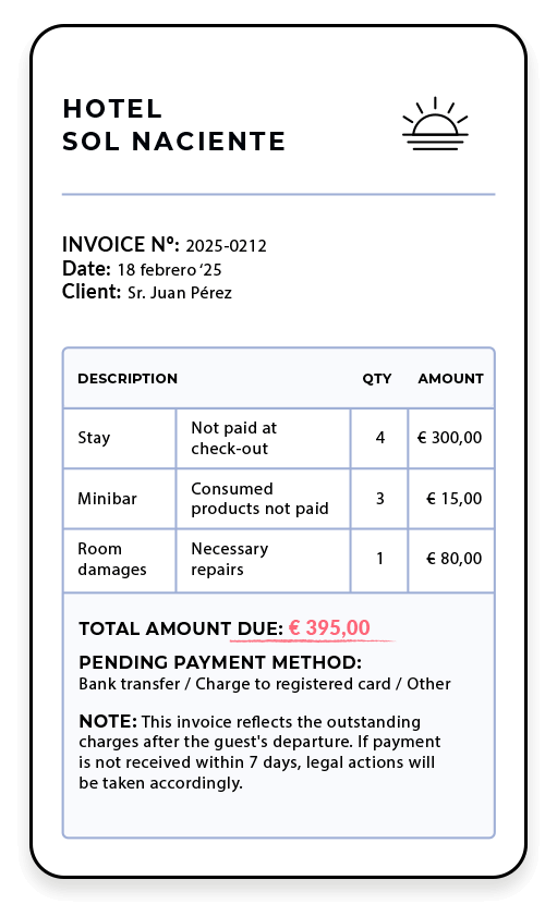 Without automated credit card pre-authorizations, hotels lack payment guarantees