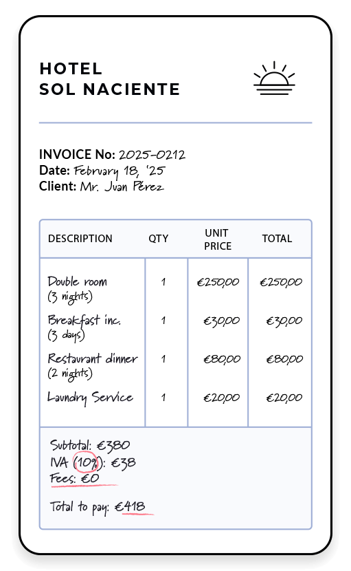 Manual check-out processes lead to frequent billing errors