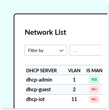 Transparent tools to track network performance