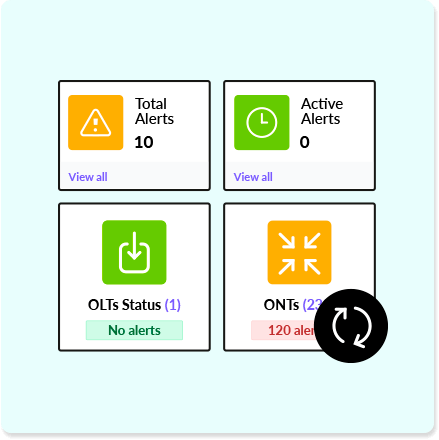Automated ONT & OLT Recovery for Uninterrupted Connectivity