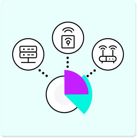 Multi-Property Networks