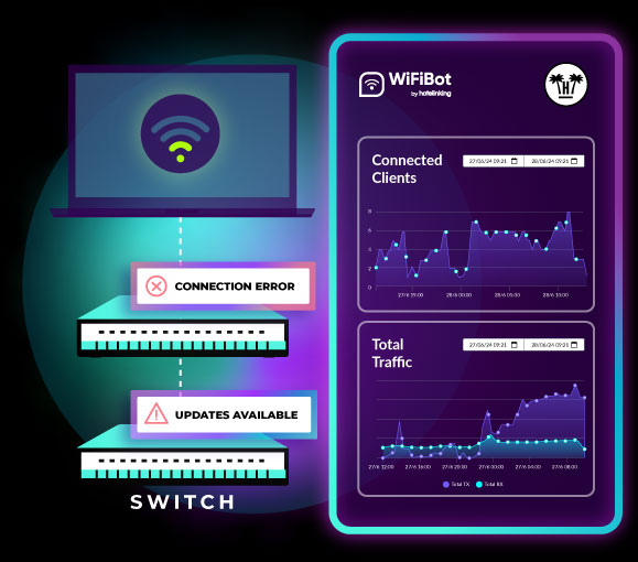 Hotelinking - Streamline Hotel Networks with Centralized Control