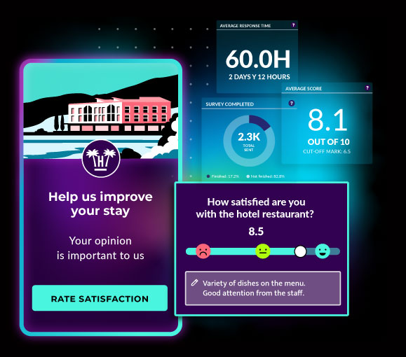 Hotelinking - Personalized satisfaction surveys