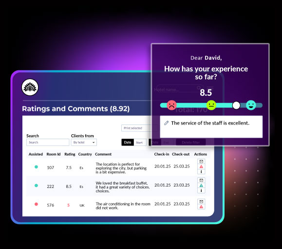 Hotelinking - Satisfaction surveys during stay