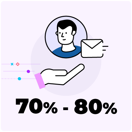 Work with Surveys That Reach the Majority of Your Guests