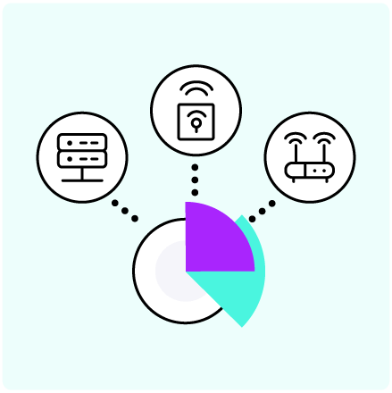 Multi-Property Networks