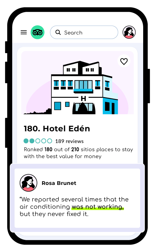 Hotels lose repeat guests because dissatisfaction goes unnoticed until it’s too late to recover.