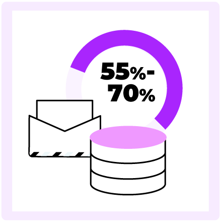 High survey open rates with accurate guest data