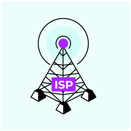 Optimize ISP