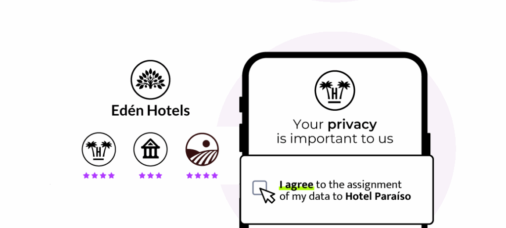 Hotel Guest Data Governance Framework