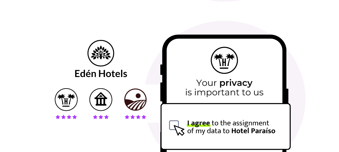 Hotel Guest Data Governance Framework
