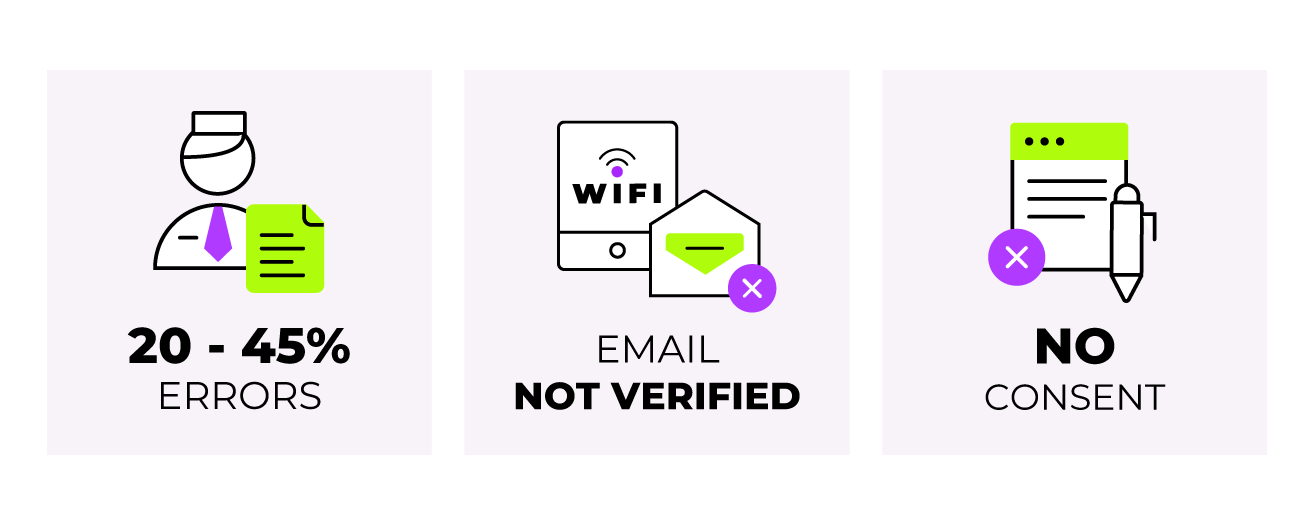 The Hidden Liability in Informal Data Practices