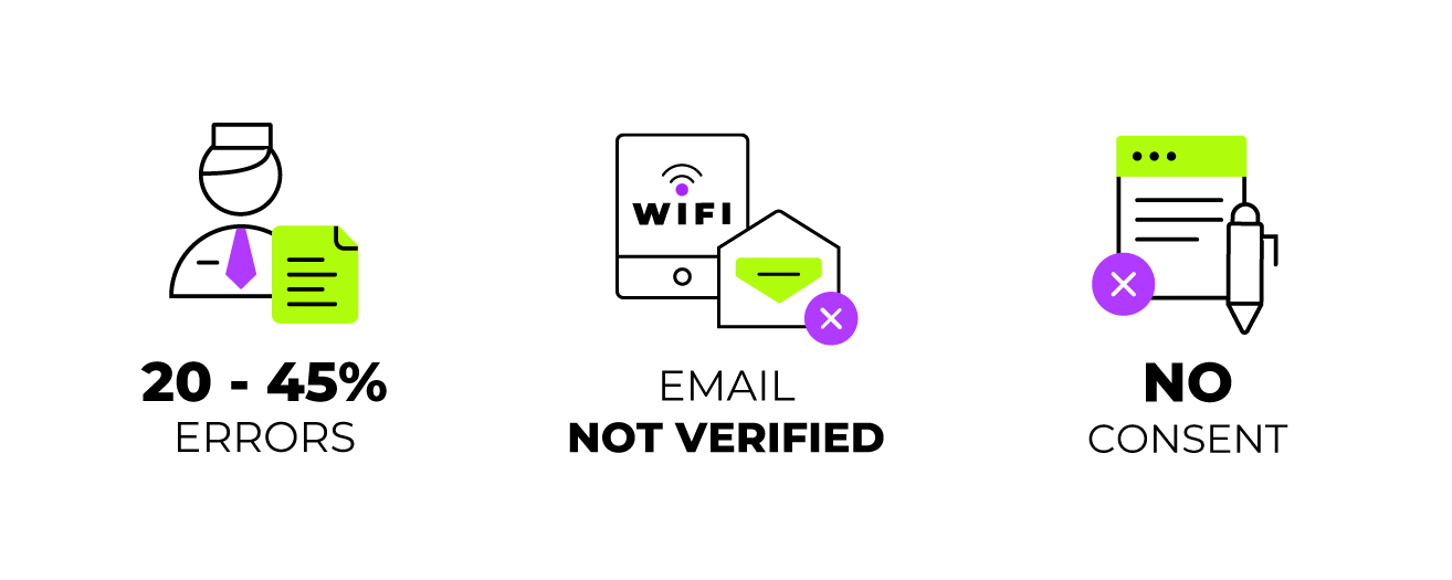 The Hidden Liability in Informal Data Practices