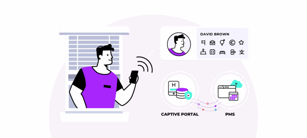 A practical guide to integrating the captive portal with the PMS without disrupting the guest experience