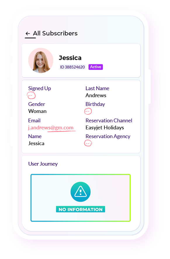 Your Guests Go Silent