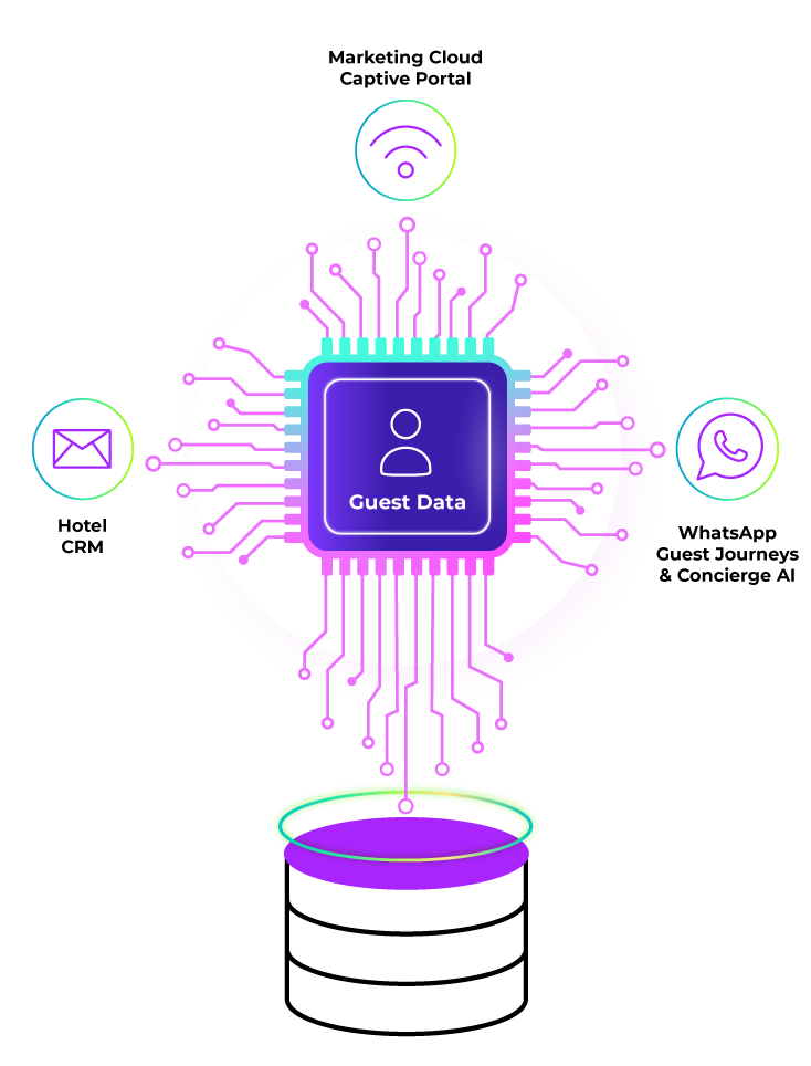 Imagen_GuestMaker_Alargada_02