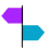 Avoid implementing AI blindly