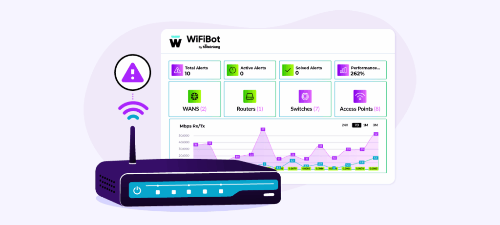 Hotel network deployments without carry-over errors
