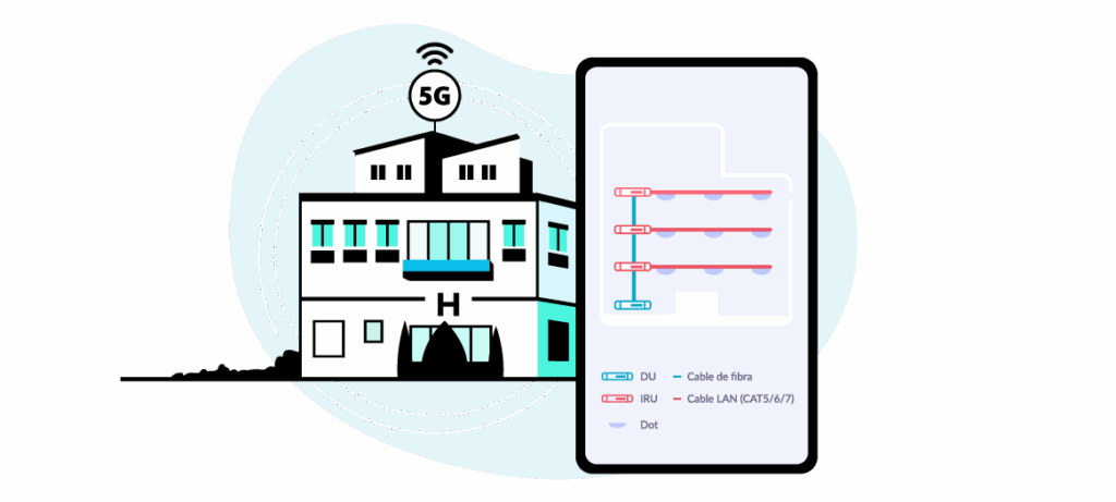 5G Tipos Instalacion