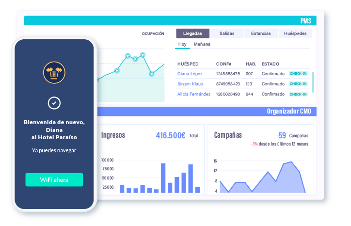 Integraciones con terceros