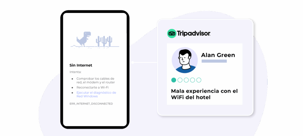 wifi y satisfaccion huesped