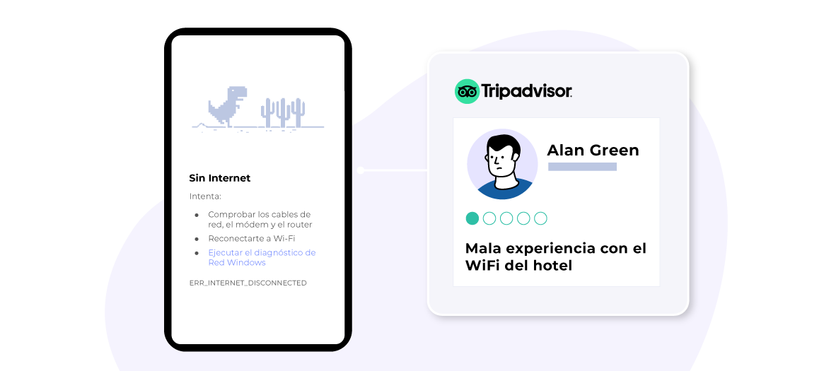 wifi y satisfaccion huesped