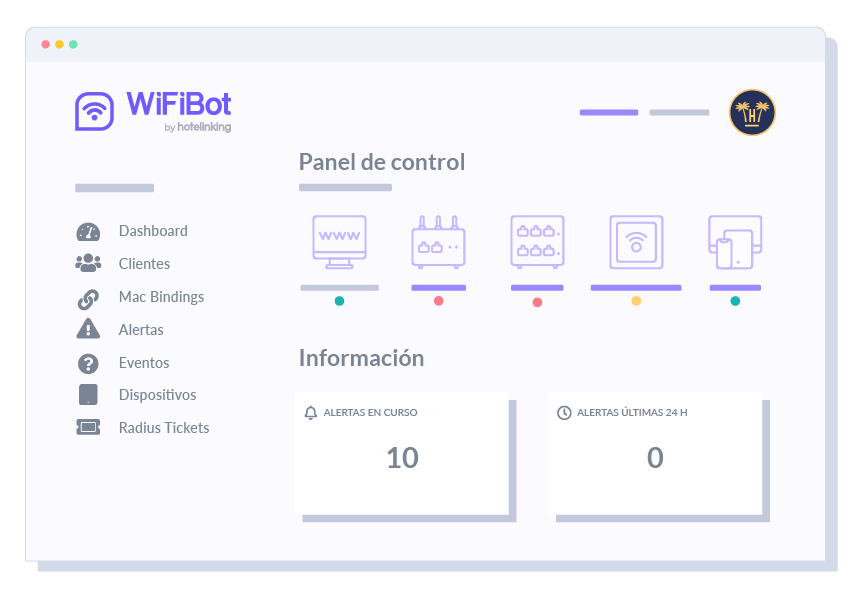 Ofrecemos un completo panel de monitorización para gestionar, controlar y conocer la infraestructura de red.