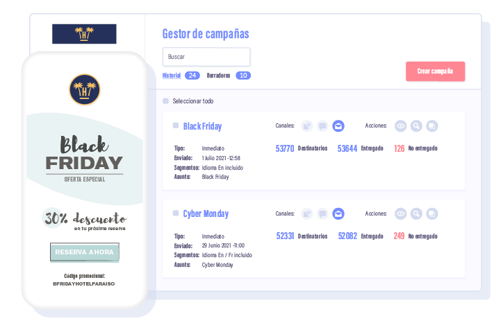 CRM Hotelero