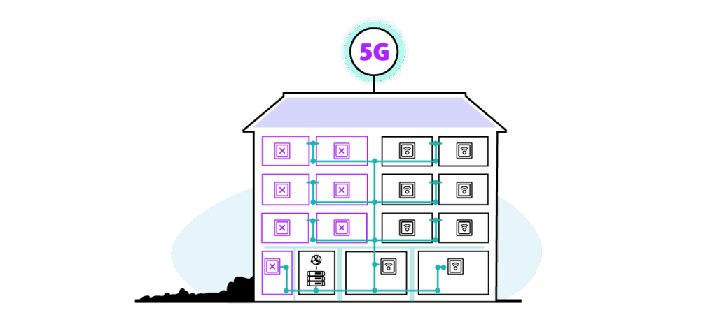 recomendaciones hotel 5G