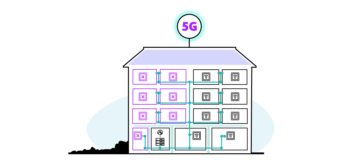 recomendaciones hotel 5G
