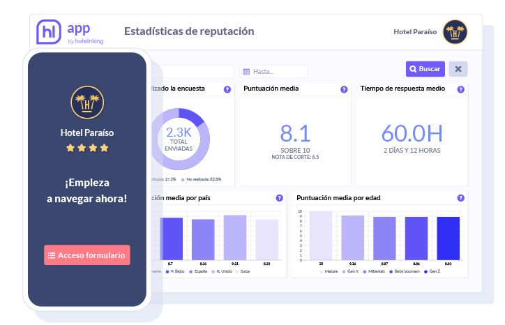 Portal Cautivo WiFi generador de First Party Data