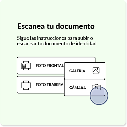 Automatización integral