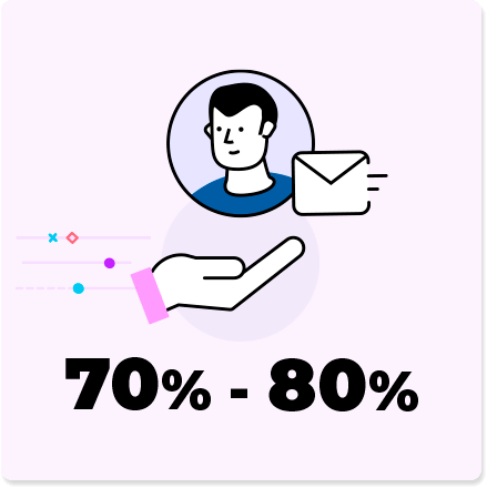 Utiliza Encuestas que Alcancen a la Mayoría de tus Huéspedes