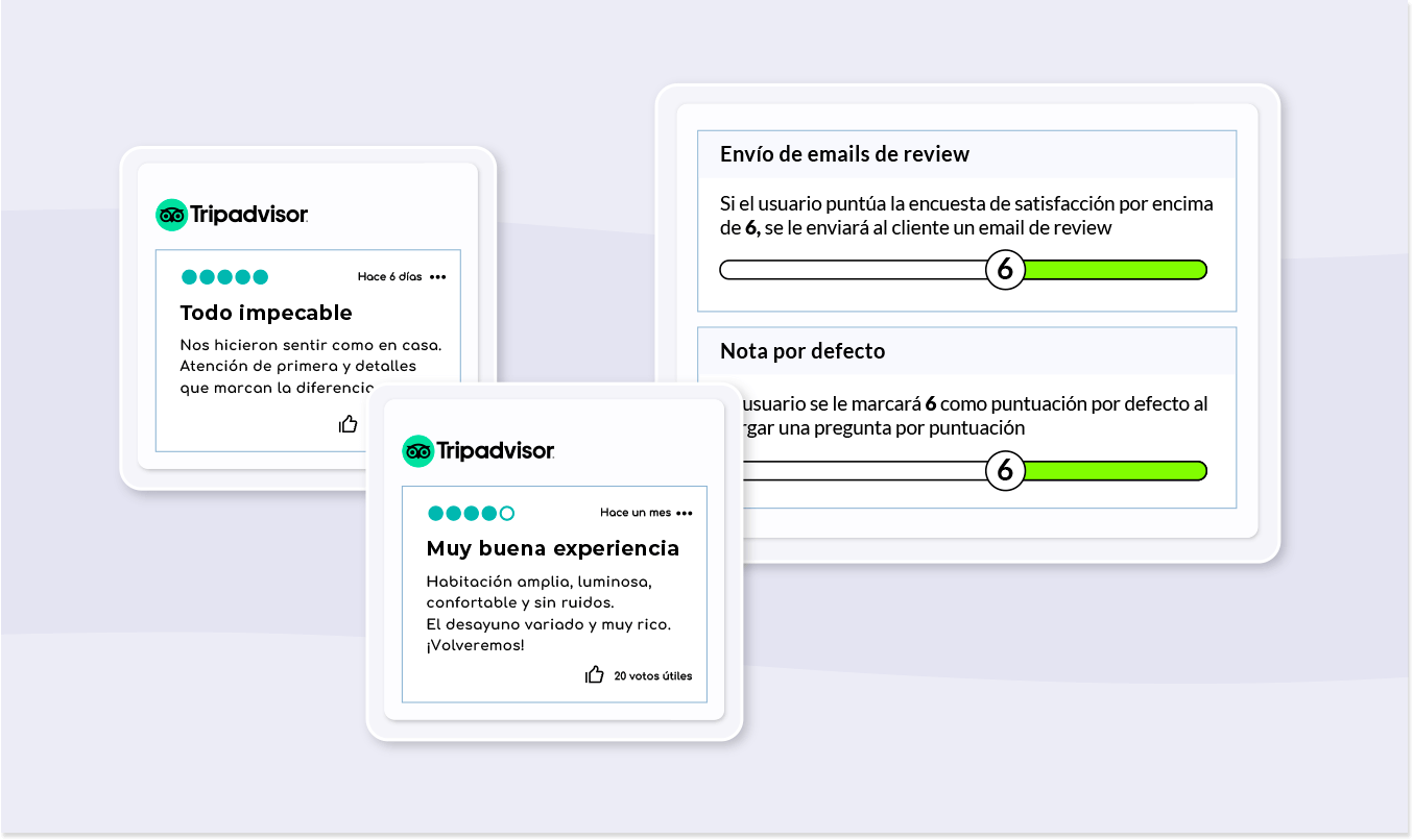Reseñas automatizadas