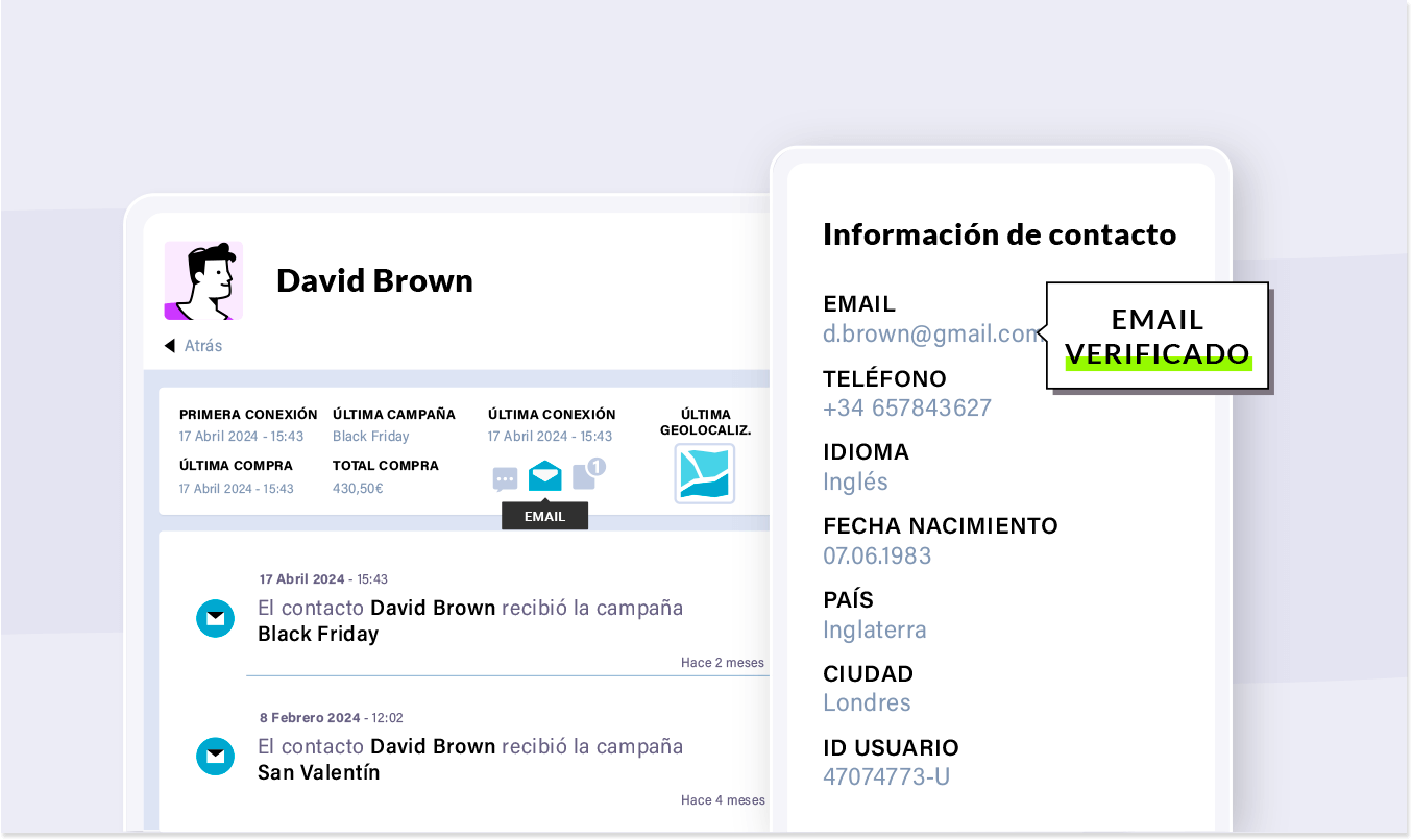 ¿Quieres potenciar tu CRM