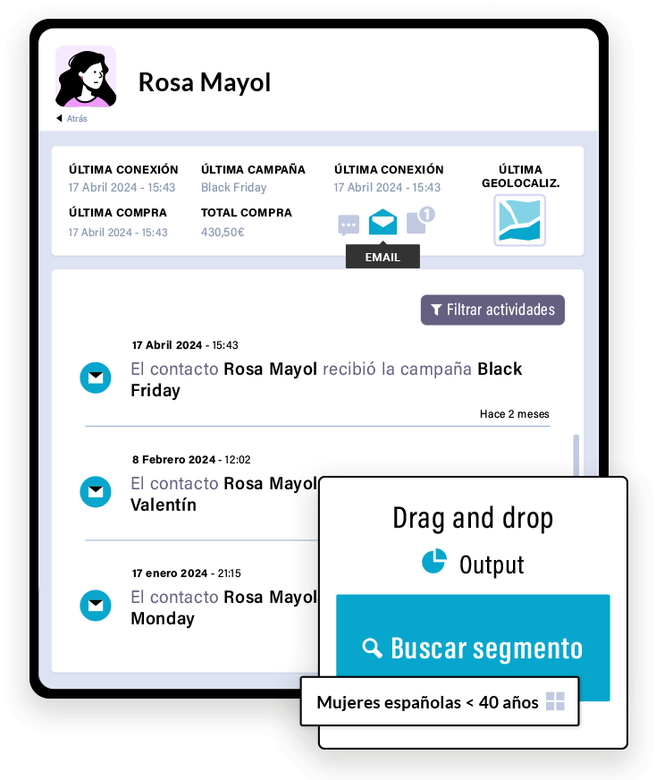 Impulsa el Crecimiento de tu Grupo Hotelero